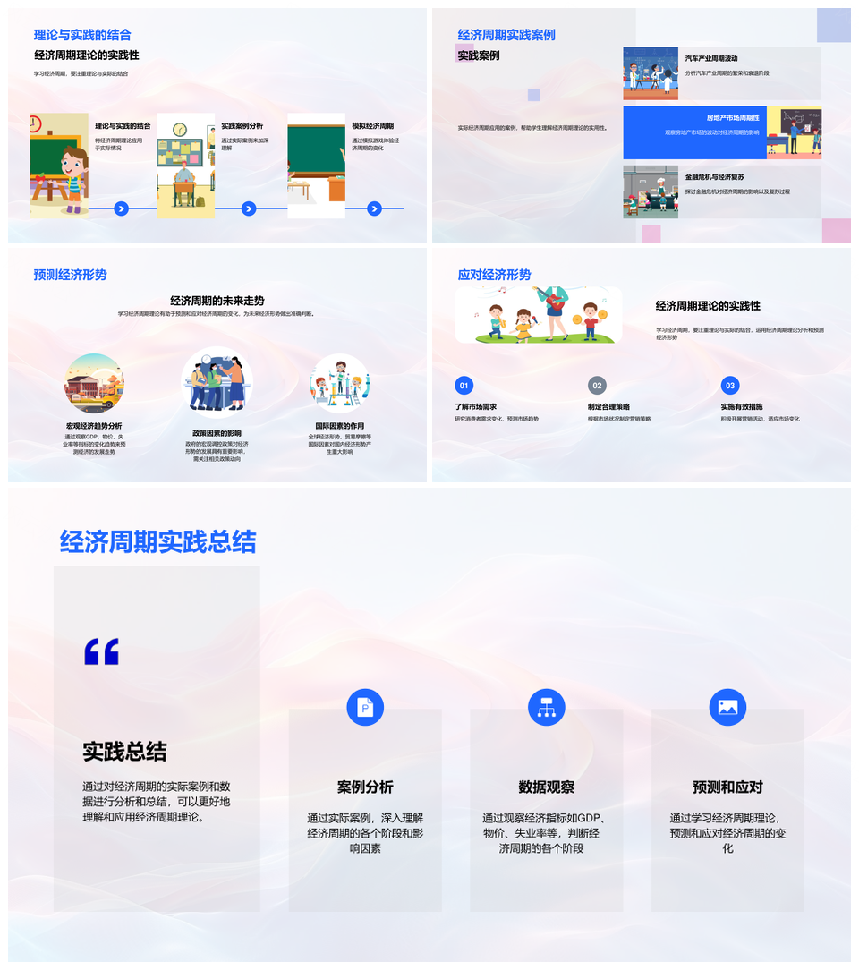 经济周期预测与GDP影响因素教学报告PPT模板