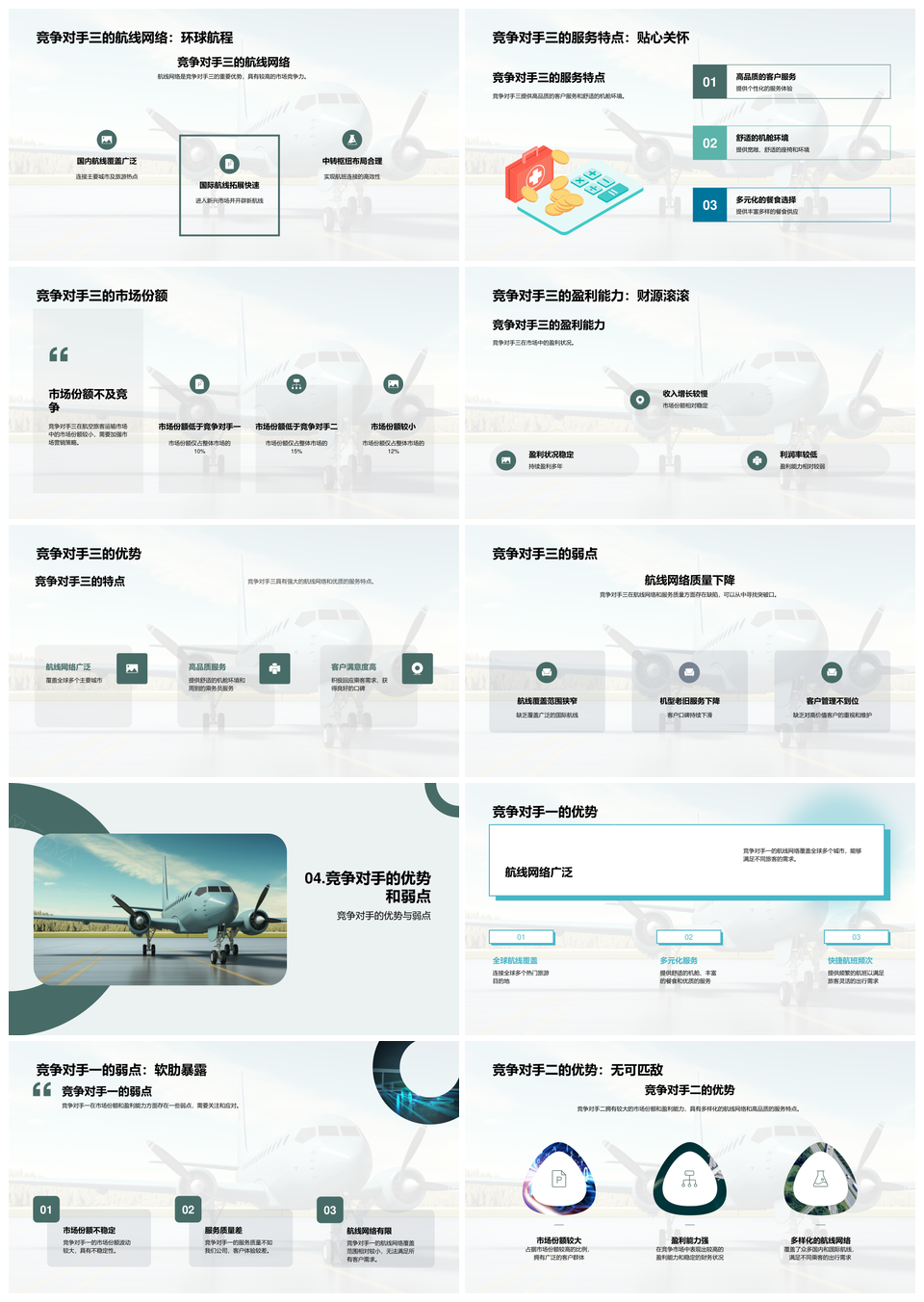 航空旅客运输A公司竞争情报战略分析PPT模板