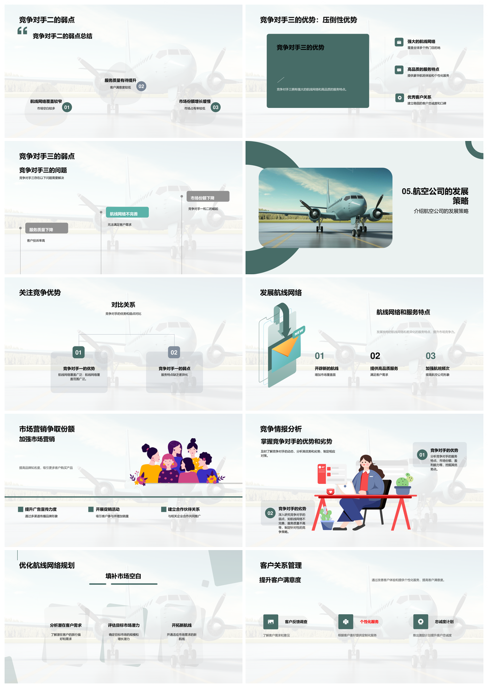 航空旅客运输A公司竞争情报战略分析PPT模板