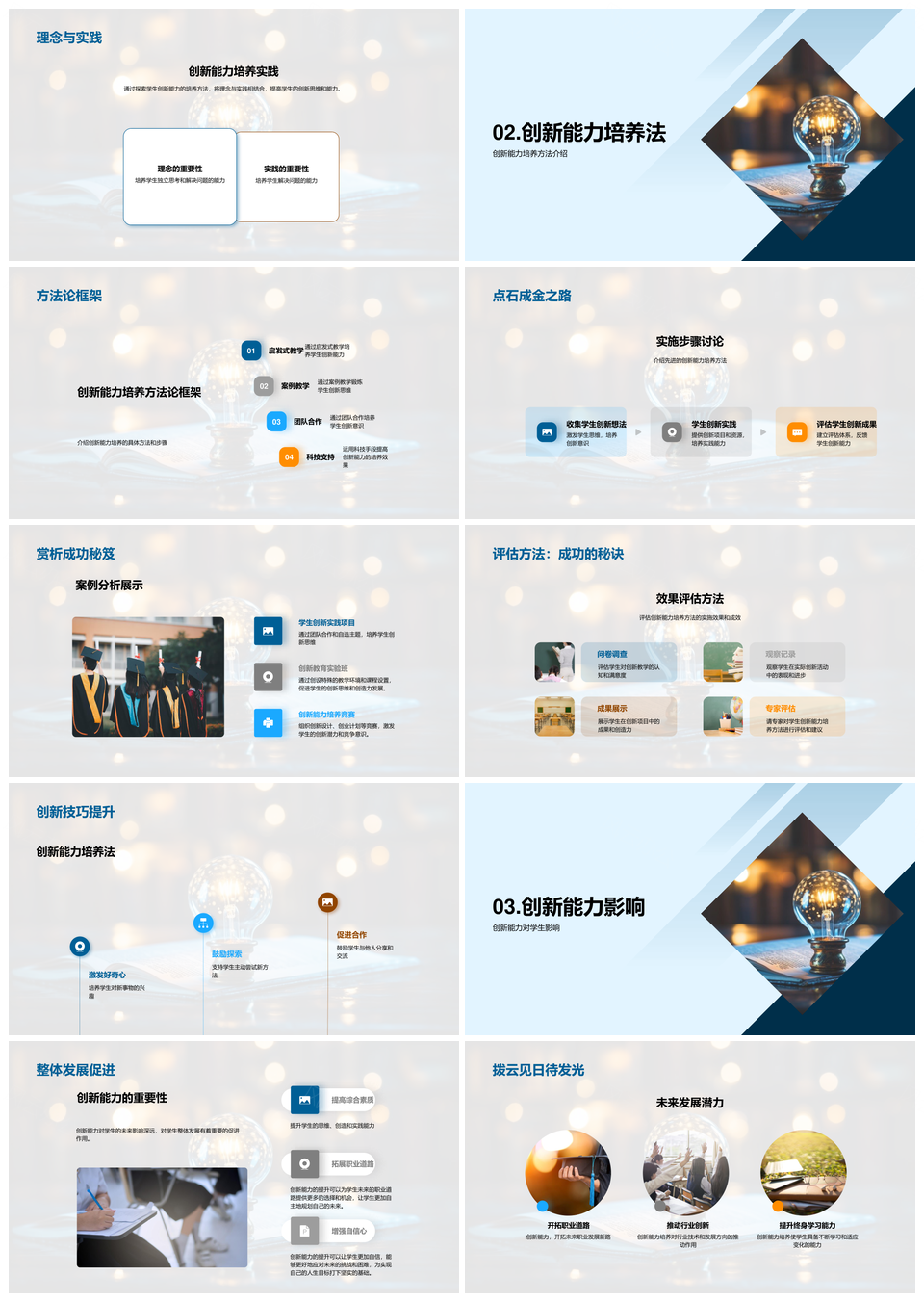教育策略驱动学生创新能力培养PPT模板