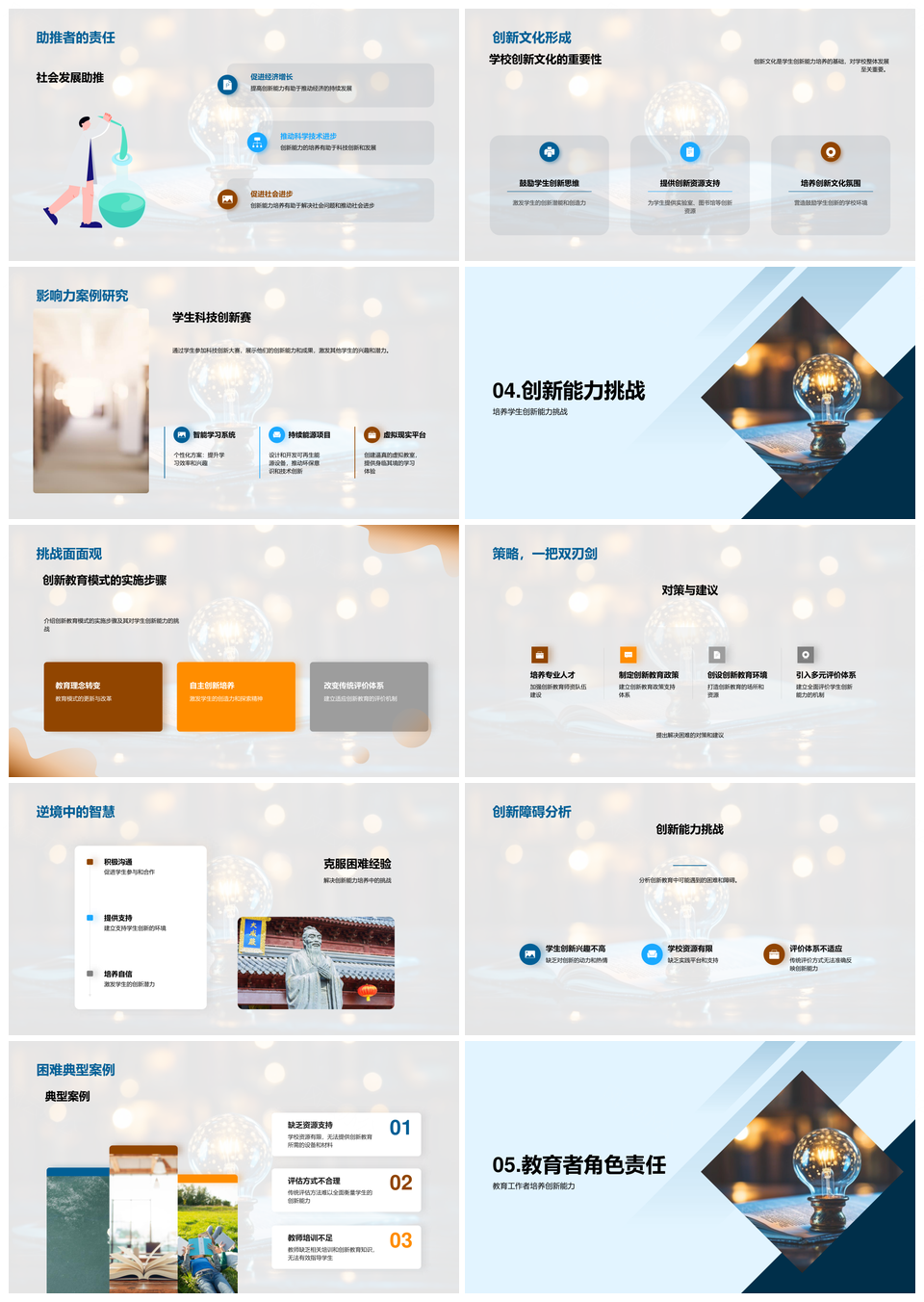 教育策略驱动学生创新能力培养PPT模板
