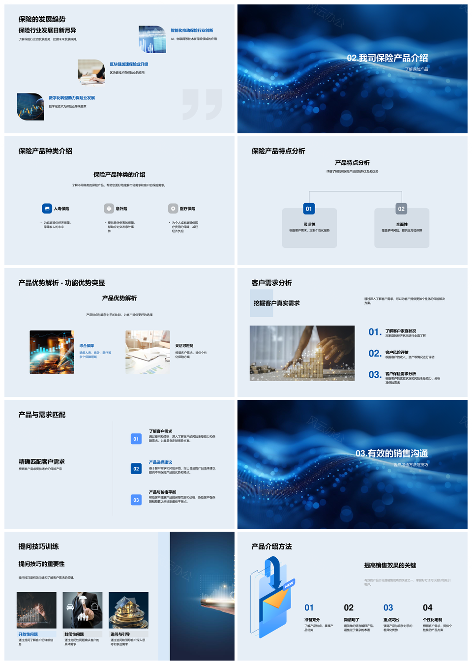 保险新人销售技巧产品知识培训课件