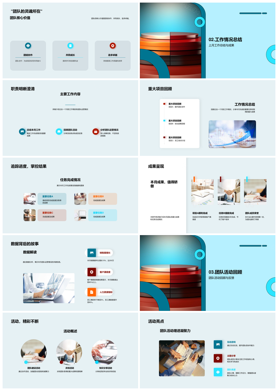 团队运营月复盘架构职责活动优劣改进方案人力饼图PPT模板