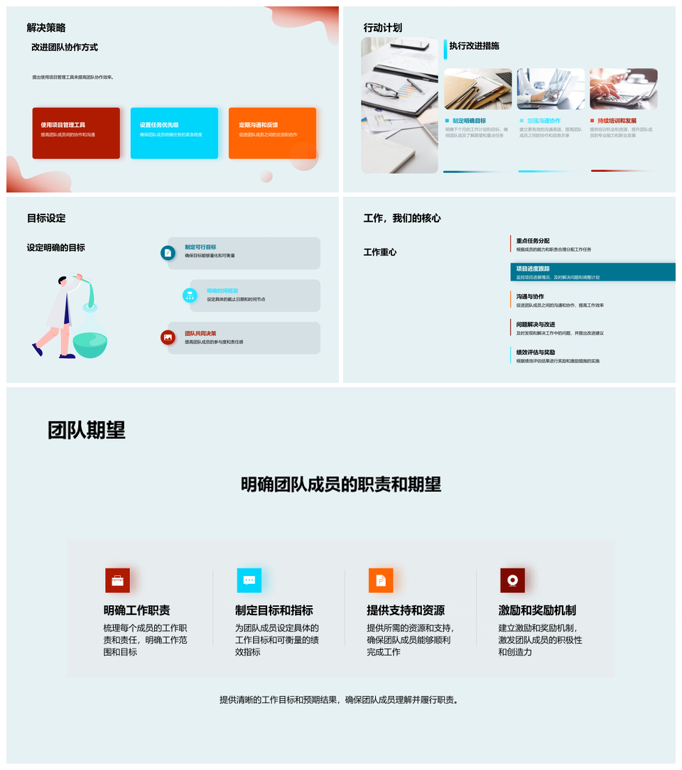 团队运营月复盘架构职责活动优劣改进方案人力饼图PPT模板