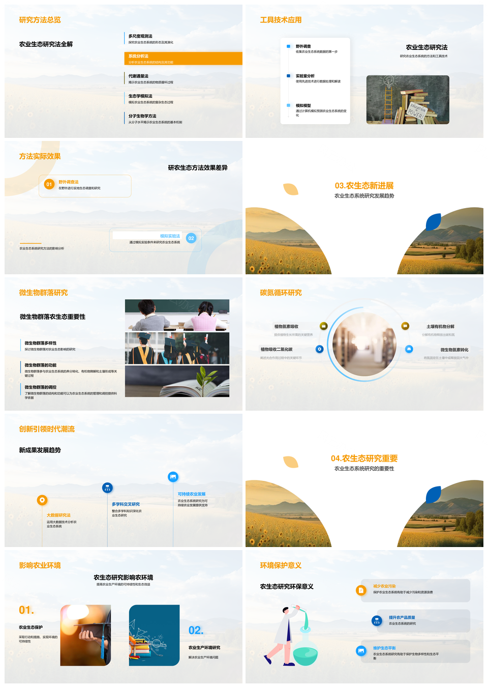 农业生态学微生物碳氮循环与可持续农业研究PPT模板