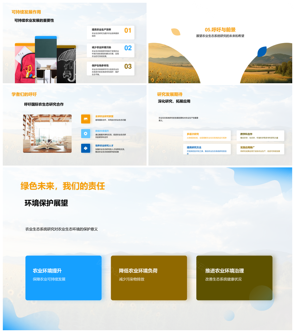 农业生态学微生物碳氮循环与可持续农业研究PPT模板
