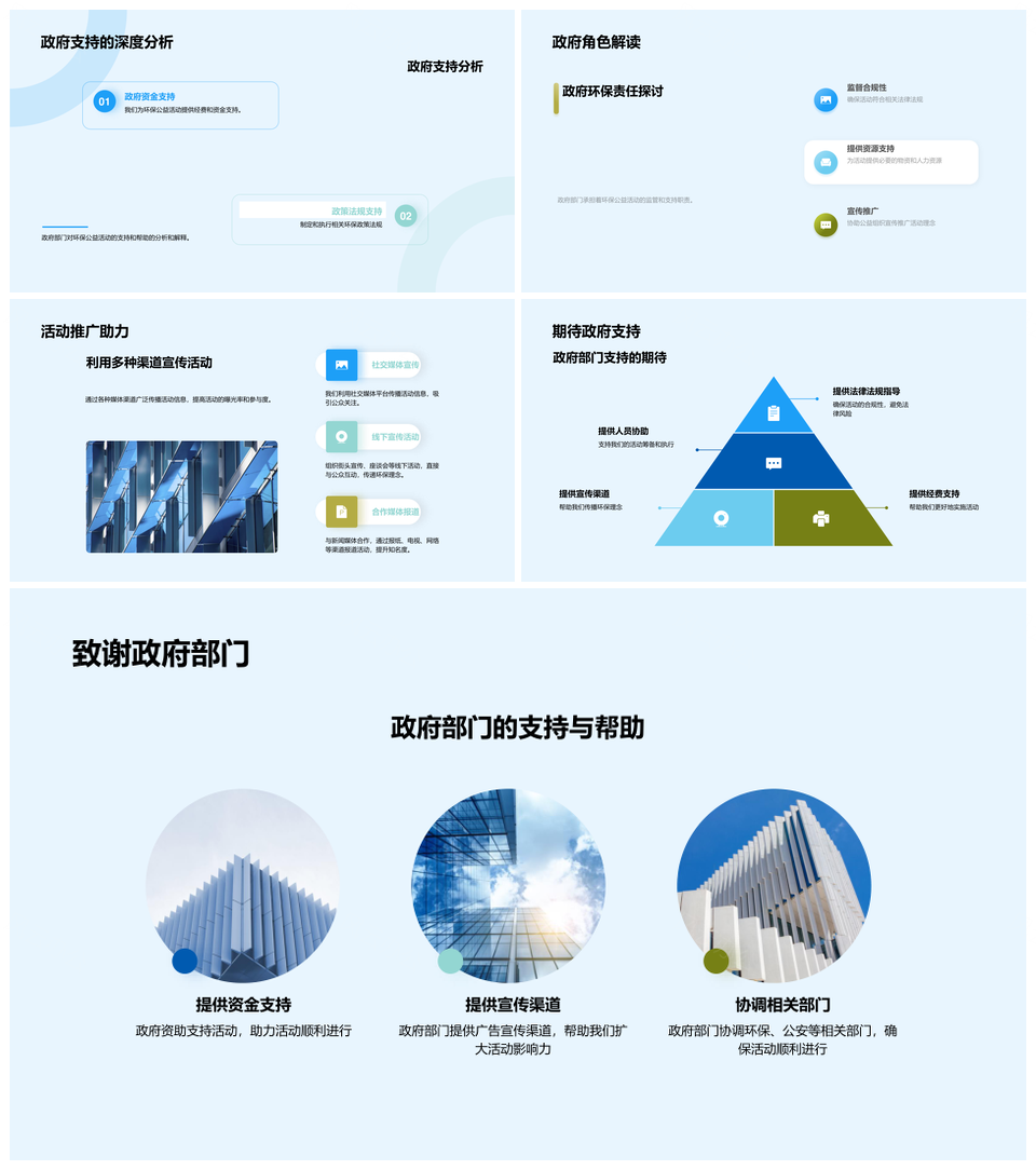 政社共筑环保公益绿色未来PPT模板