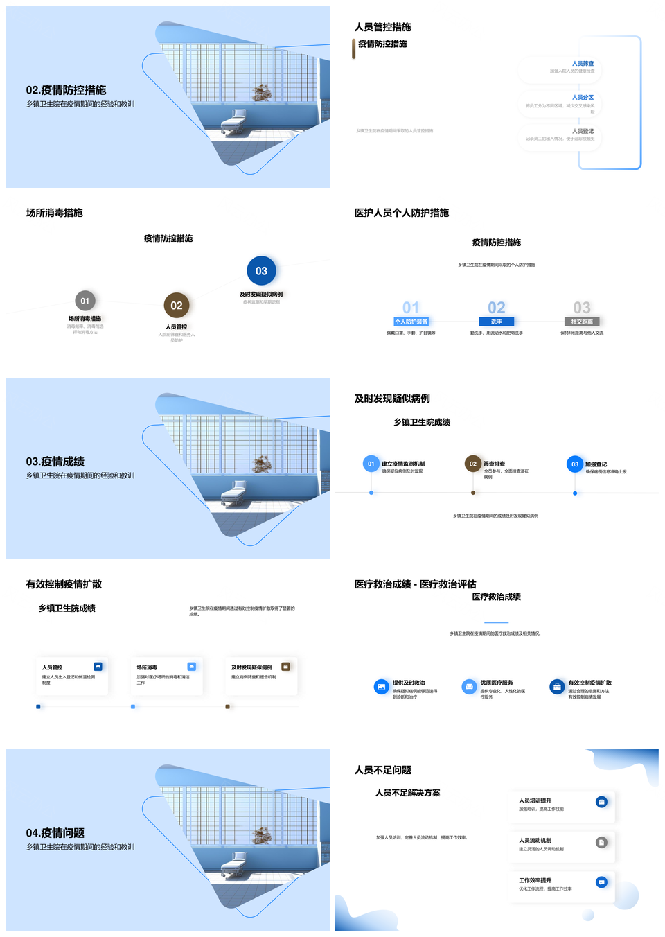 乡镇卫生院疫情期间抗疫经验措施成效PPT模板