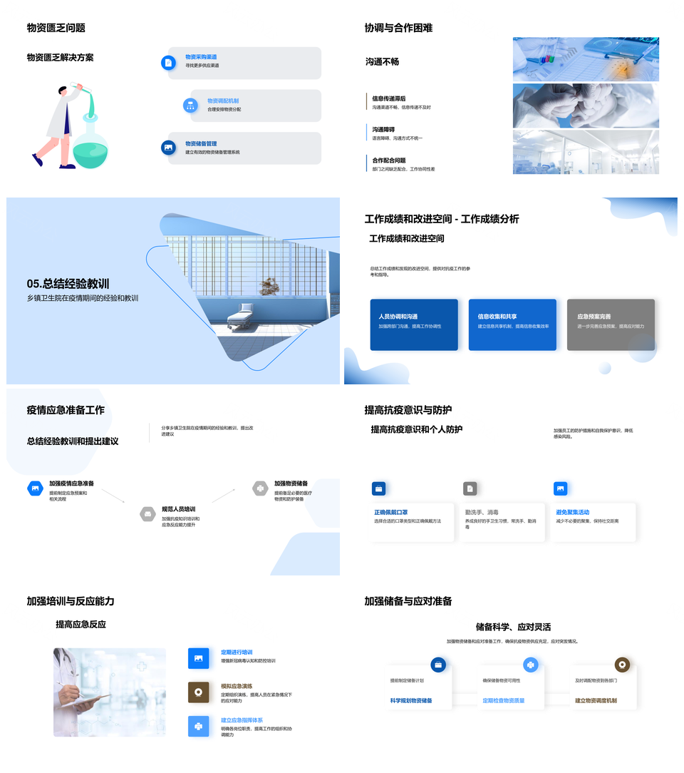 乡镇卫生院疫情期间抗疫经验措施成效PPT模板