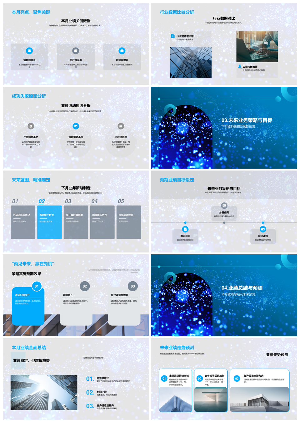 数据驱动月会深潜夜航战略指标PPT模板