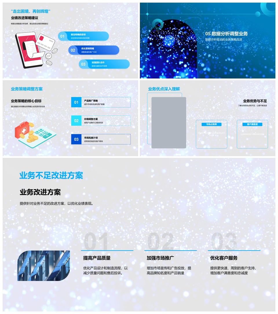 数据驱动月会深潜夜航战略指标PPT模板