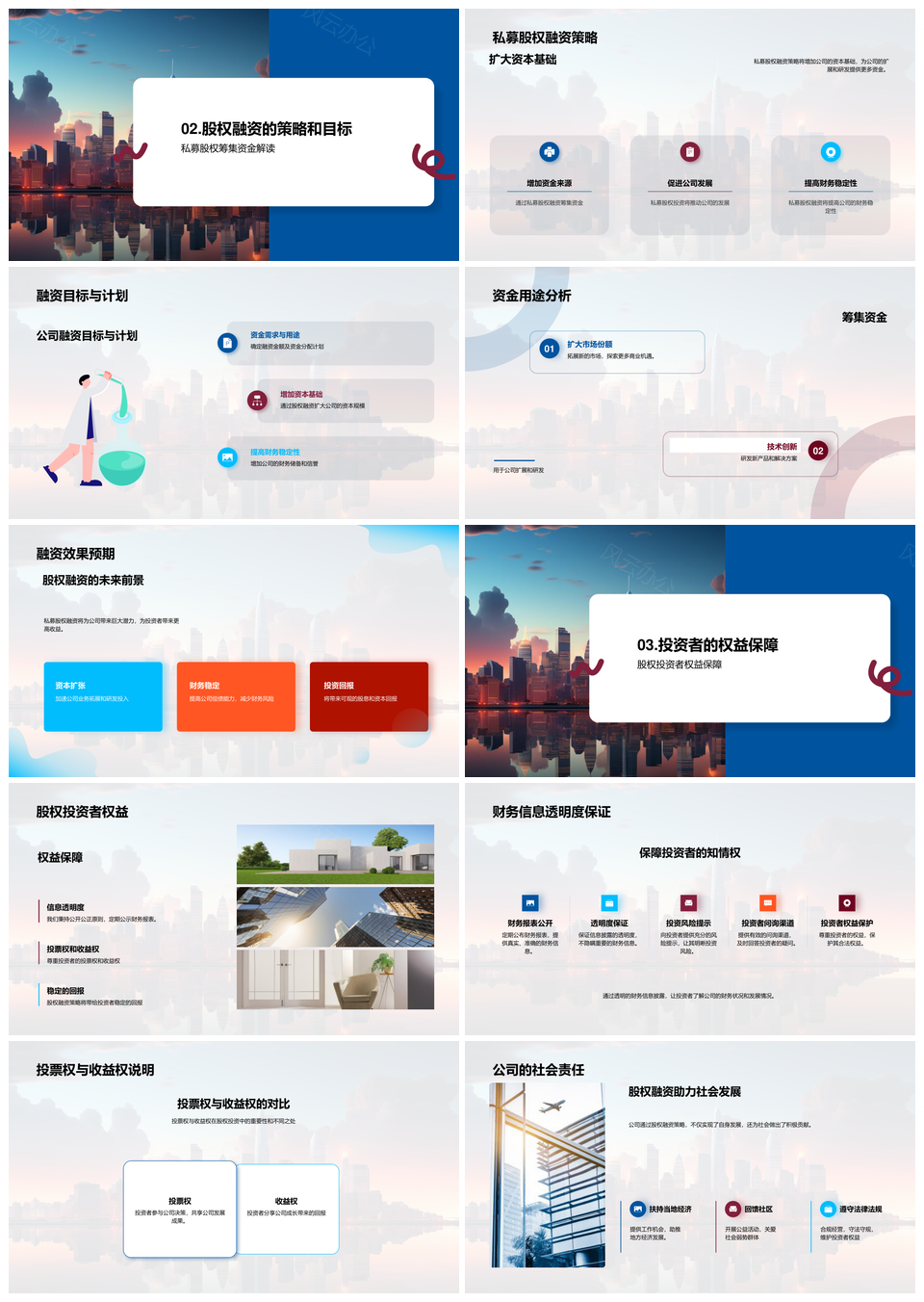 房地产私募股权融资结构智策资本收益PPT模板