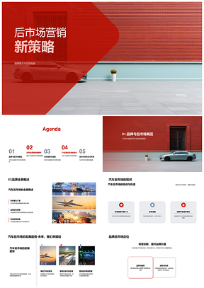 汽车后市场新策略XX品牌业务营销PPT模板