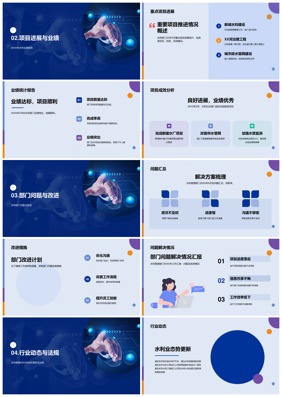 2025蓝色现代商务企业部门月度工作总结PPT模板