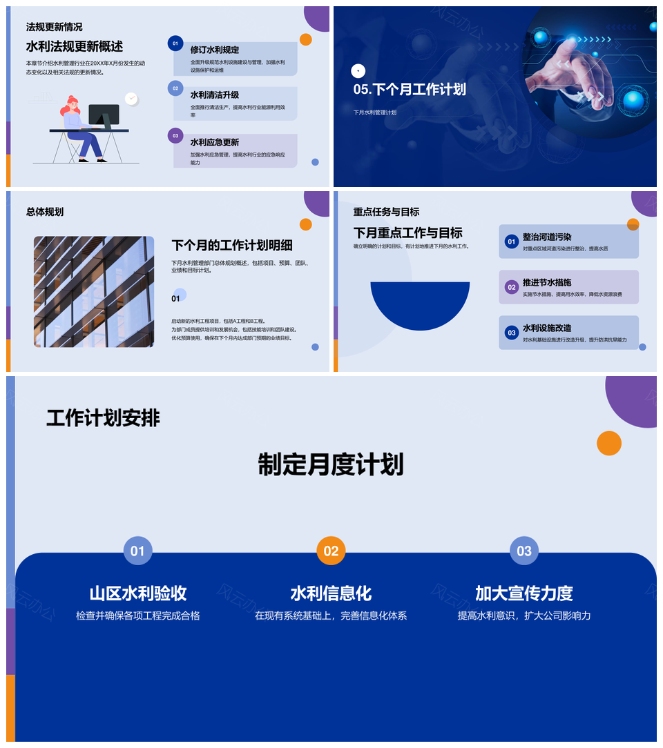 2025蓝色现代商务企业部门月度工作总结PPT模板