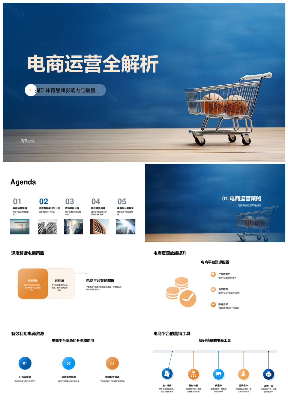 双十一篮球电商运营消费者行为营销策略解析PPT模板
