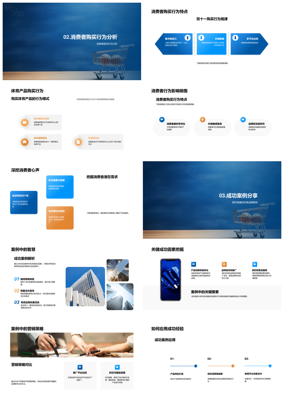 双十一篮球电商运营消费者行为营销策略解析PPT模板