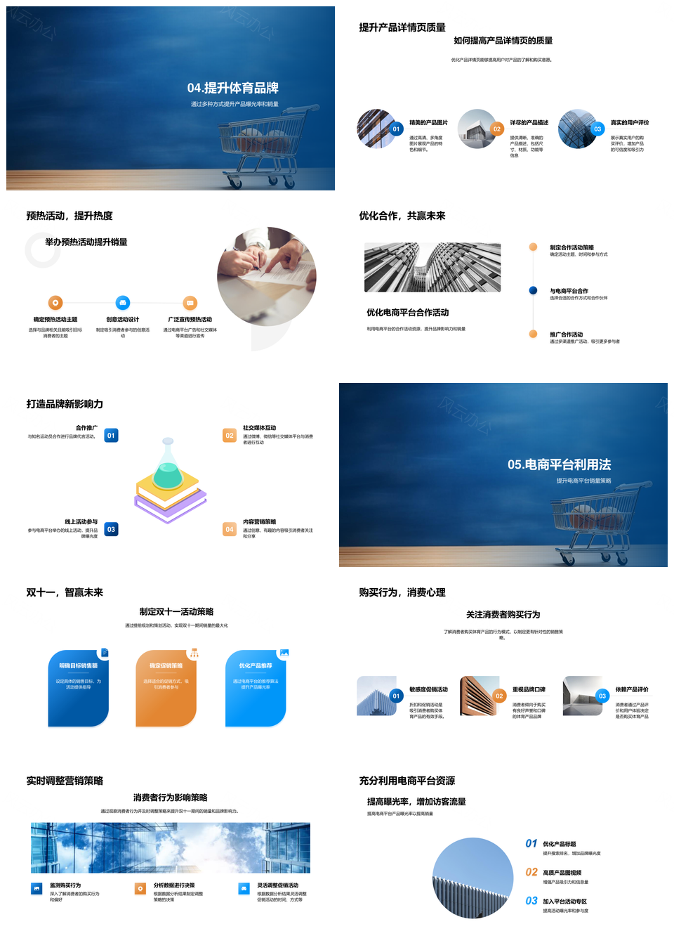 双十一篮球电商运营消费者行为营销策略解析PPT模板