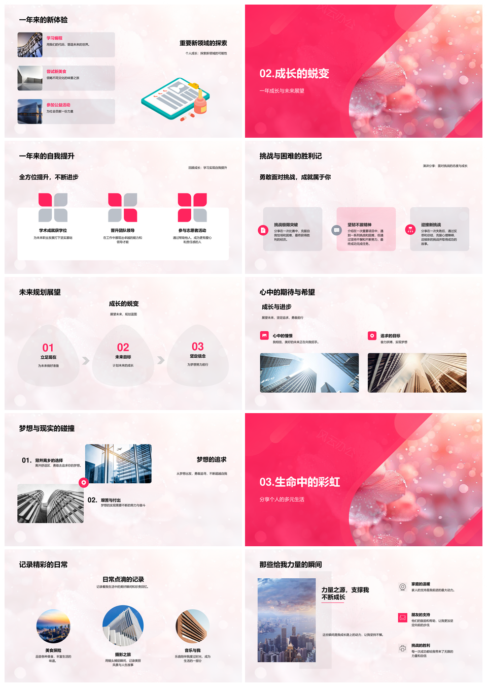 生日派对成长里程碑成就目标兴趣挑战自我提升PPT模板