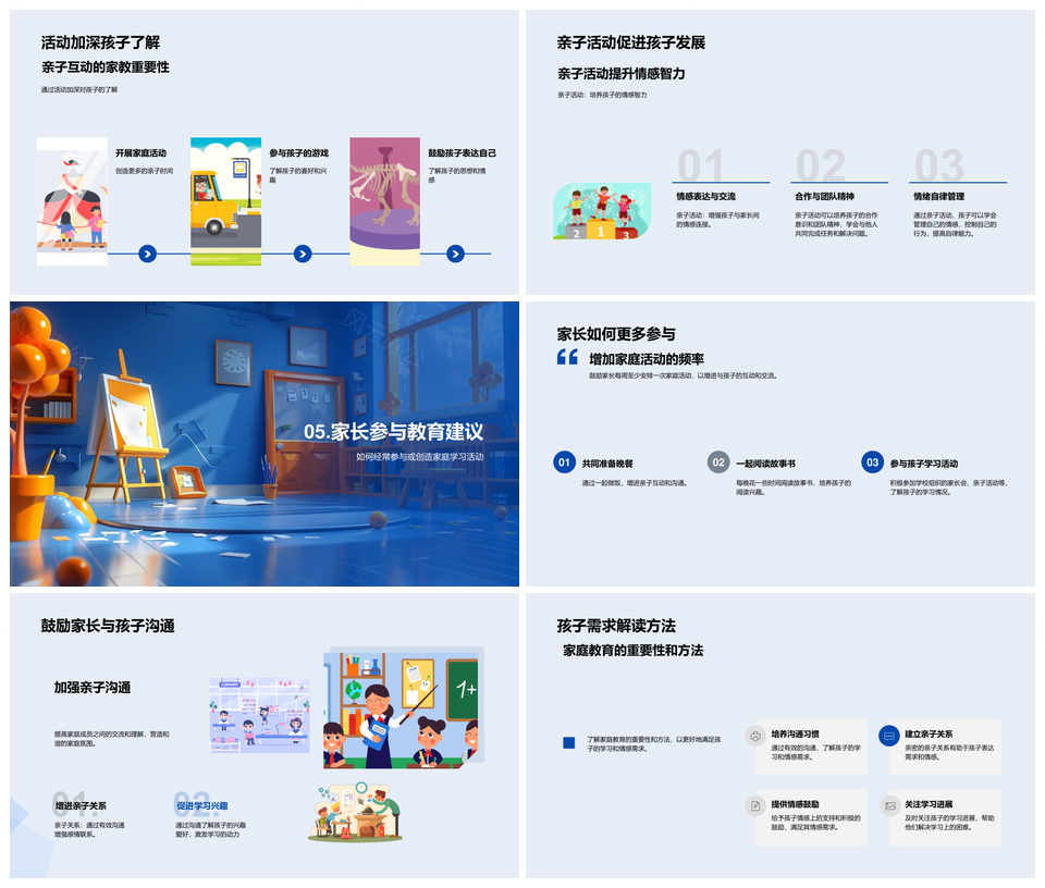 家庭教育亲子活动指导与效果评估PPT模板