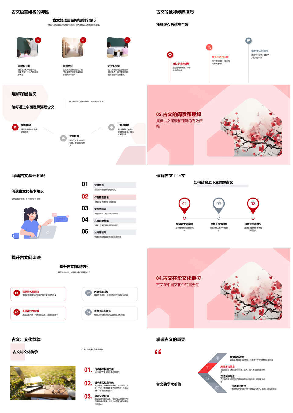 高中古文修辞语言结构教学提升文化素养PPT模板