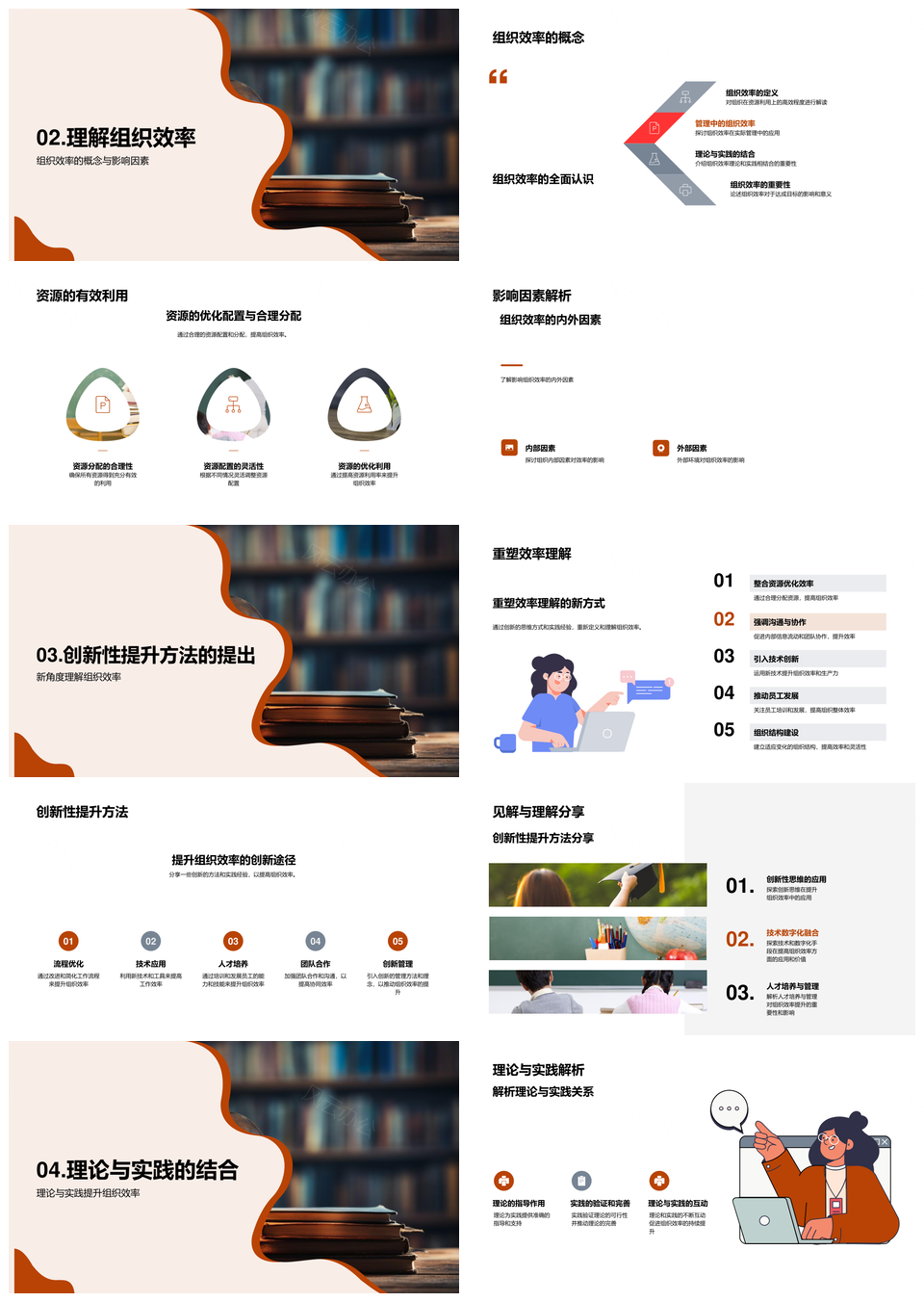 组织效率提升理论与实践创新融合PPT模板