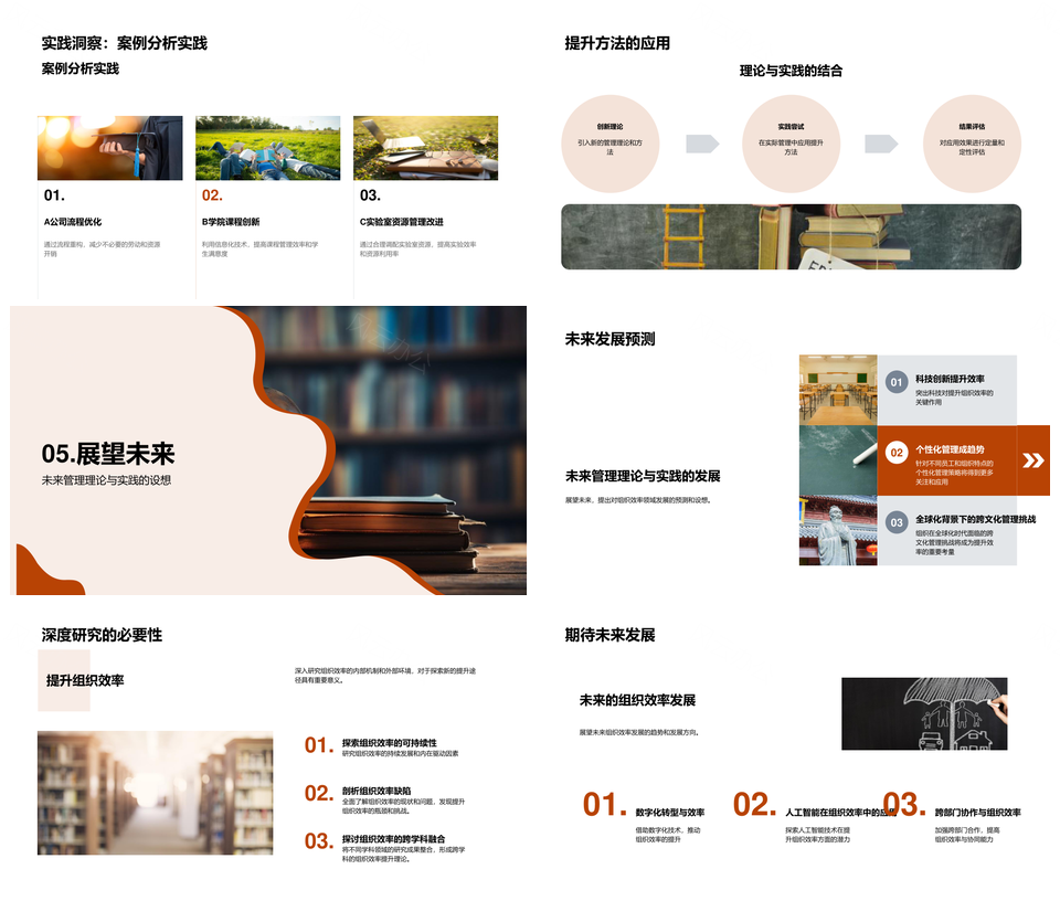 组织效率提升理论与实践创新融合PPT模板