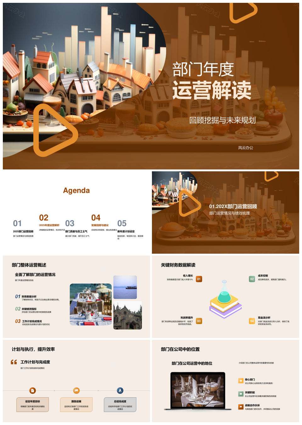 2025部门年度运营分析财务数据业务案例及计划PPT模板