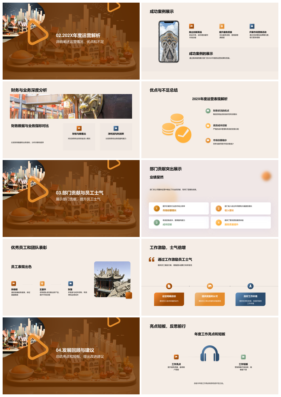 2025部门年度运营分析财务数据业务案例及计划PPT模板