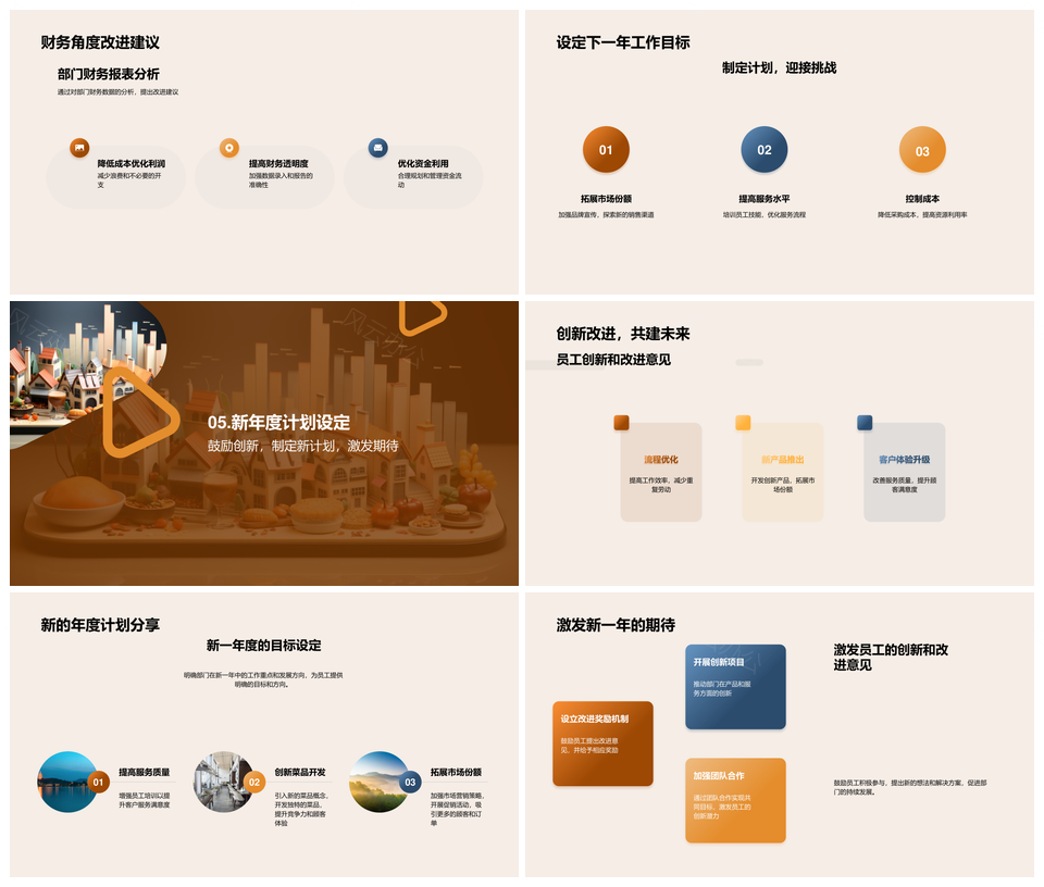 2025部门年度运营分析财务数据业务案例及计划PPT模板