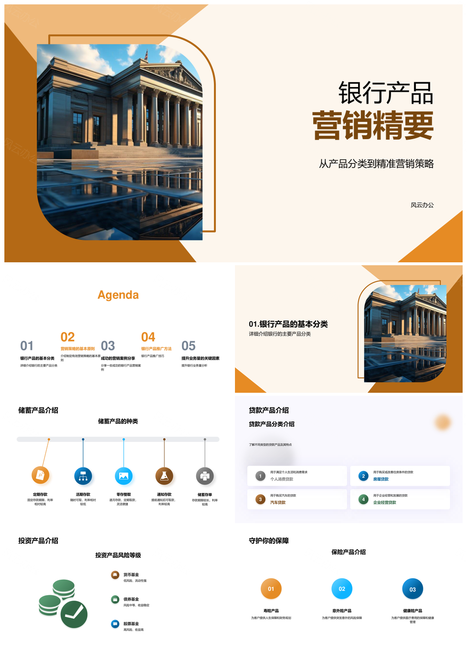 银行产品分类精准营销策略目标客户工具PPT模板