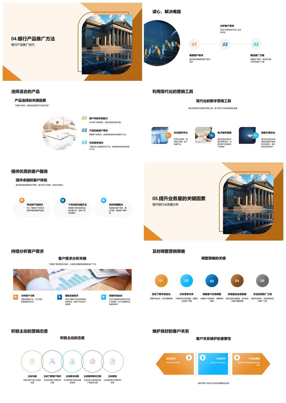 银行产品分类精准营销策略目标客户工具PPT模板