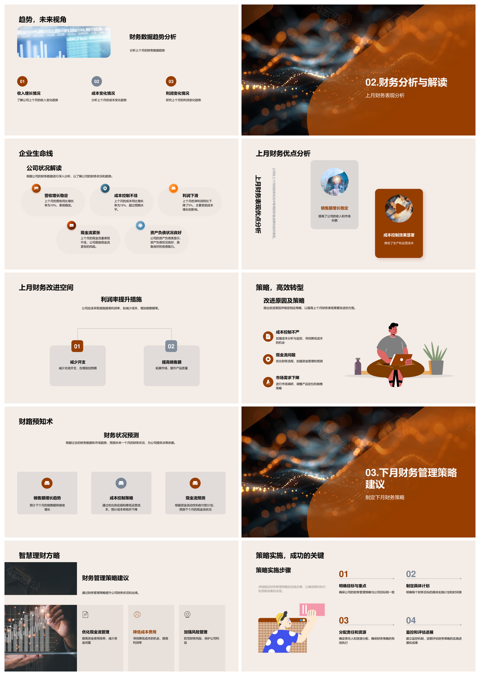 财务月报数据指标解析与管理优化策略PPT模板