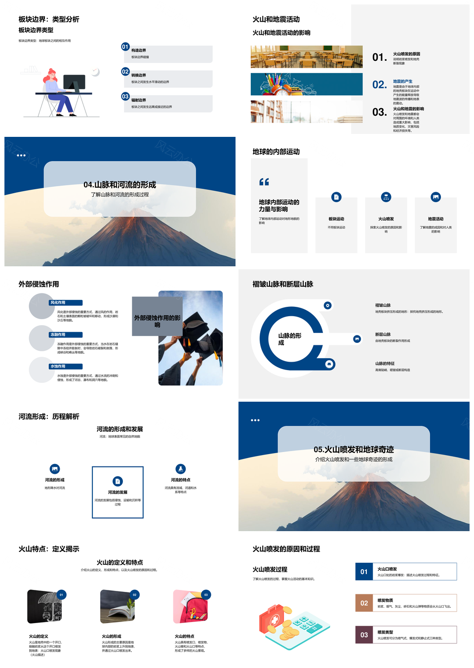 地理探索经纬度地图气候地球层次火山奥秘PPT模板