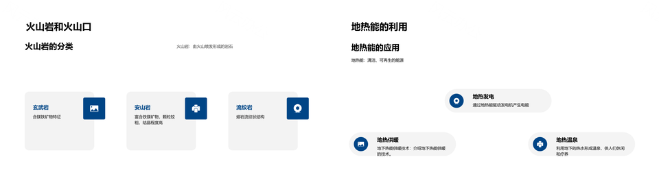 地理探索经纬度地图气候地球层次火山奥秘PPT模板