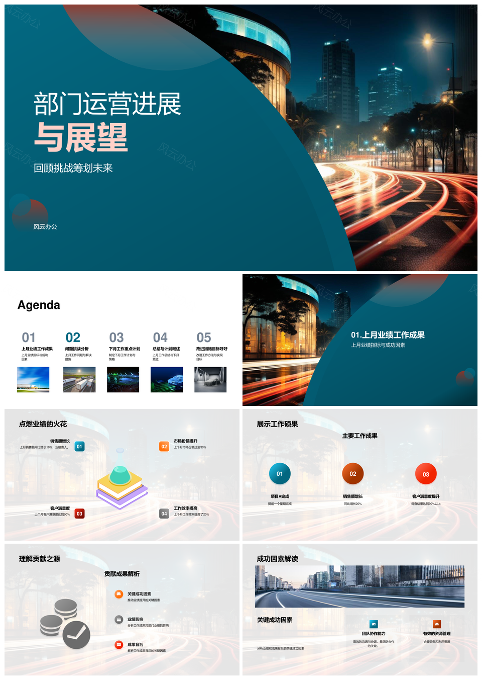 部门运营KPI成果关键因素挑战措施计划交通灯PPT模板