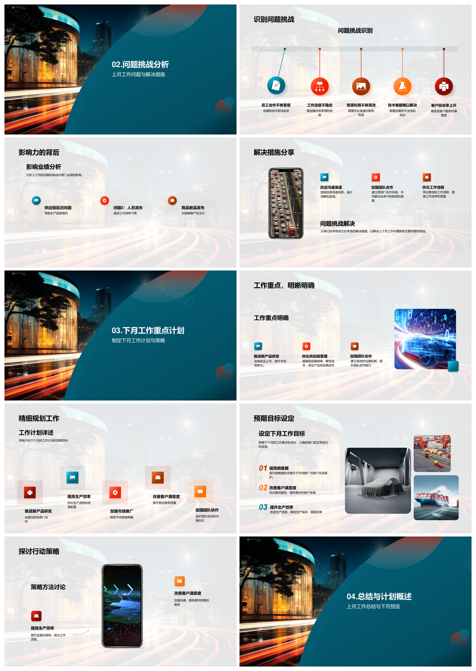 部门运营KPI成果关键因素挑战措施计划交通灯PPT模板