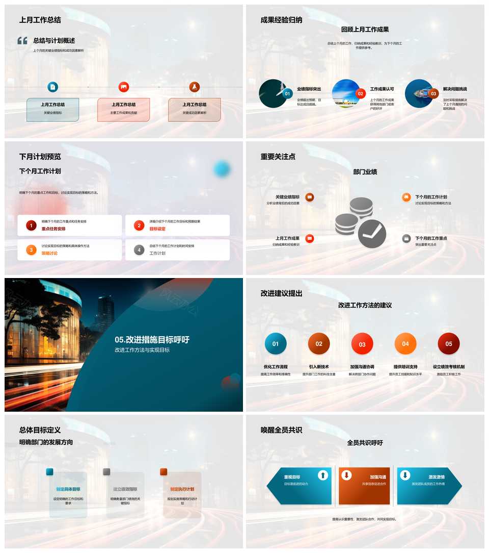 部门运营KPI成果关键因素挑战措施计划交通灯PPT模板