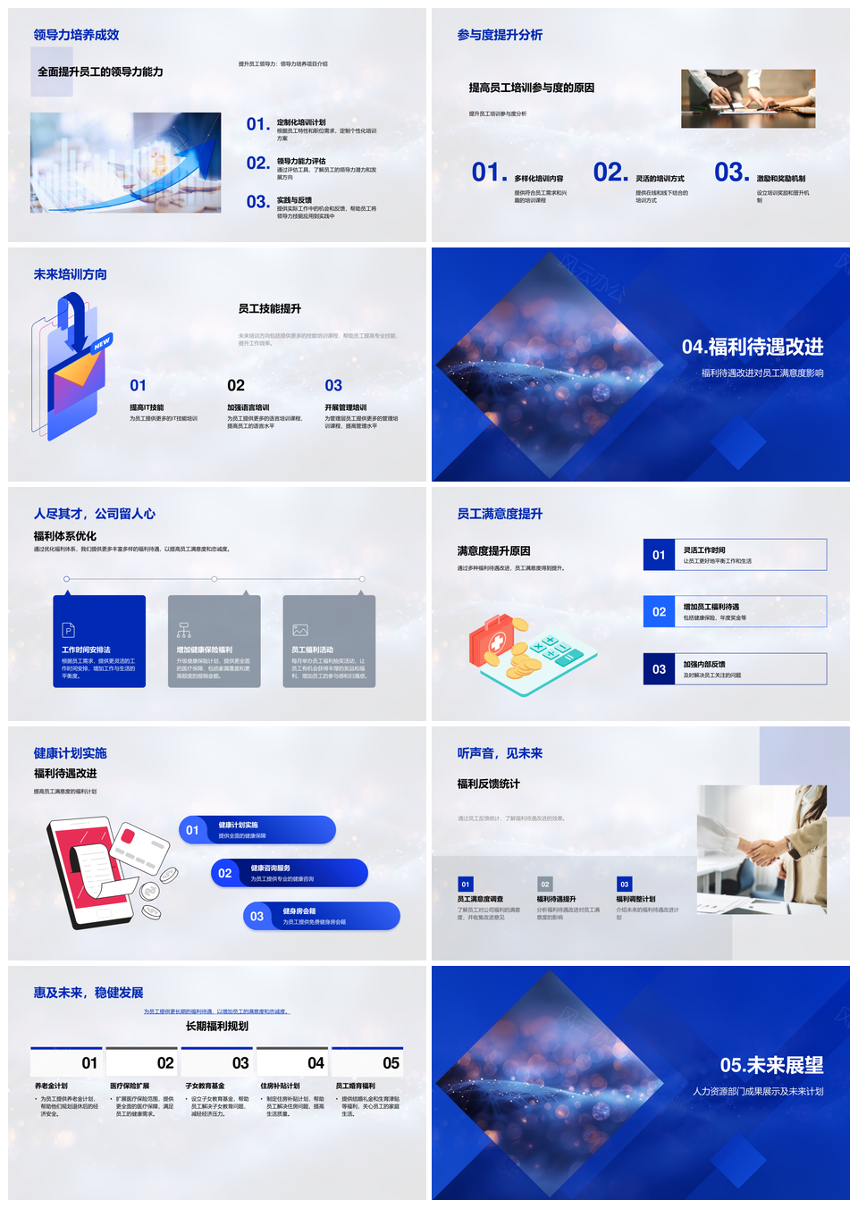 2025人力资源年报招聘培训福利挑战对策人才管理PPT模板