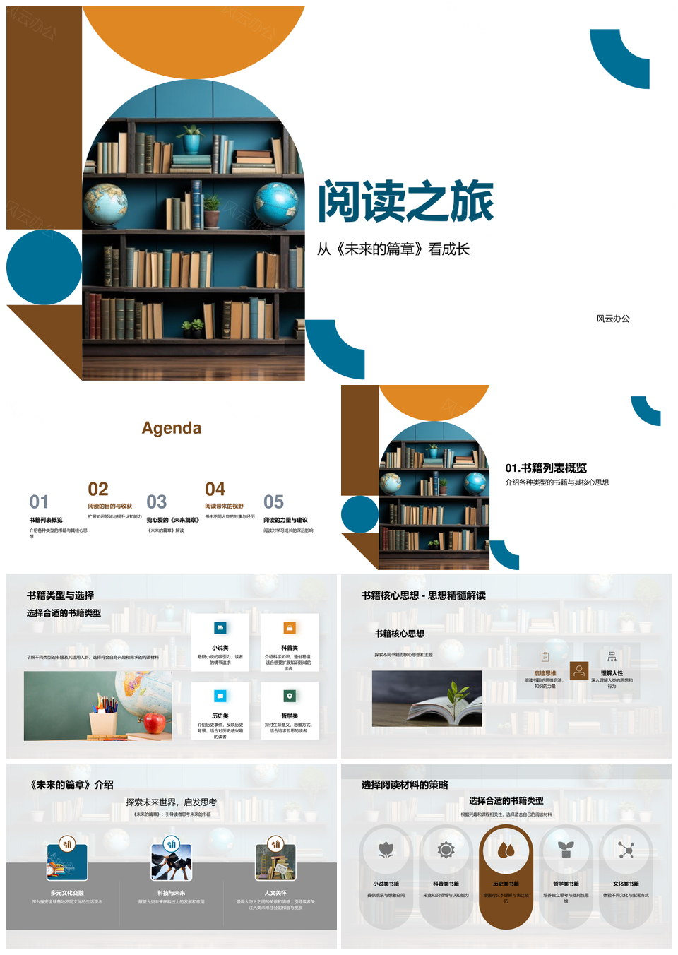 未来篇章阅读成长认知提升之旅PPT模板