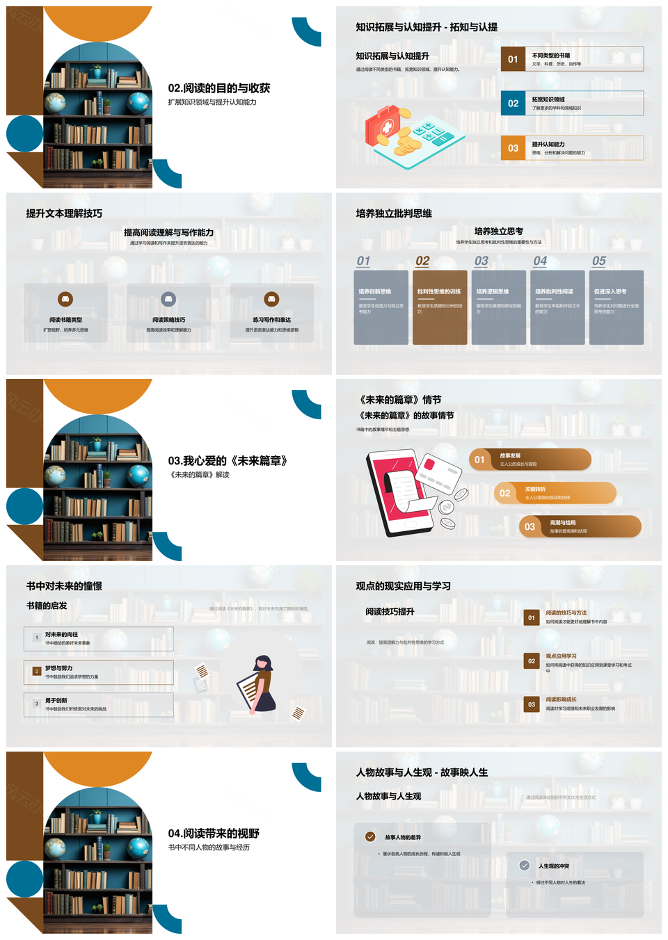 未来篇章阅读成长认知提升之旅PPT模板
