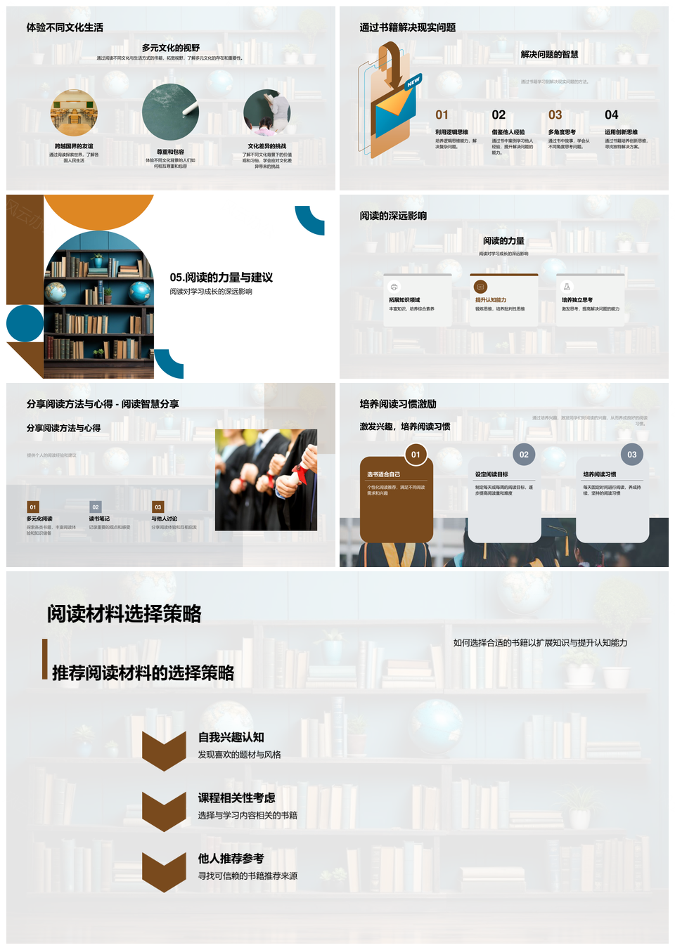 未来篇章阅读成长认知提升之旅PPT模板