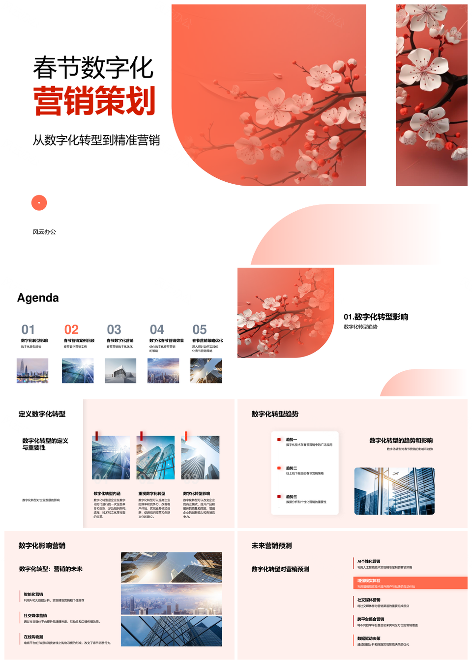 春节数字化营销策略优化与数据分析PPT模板