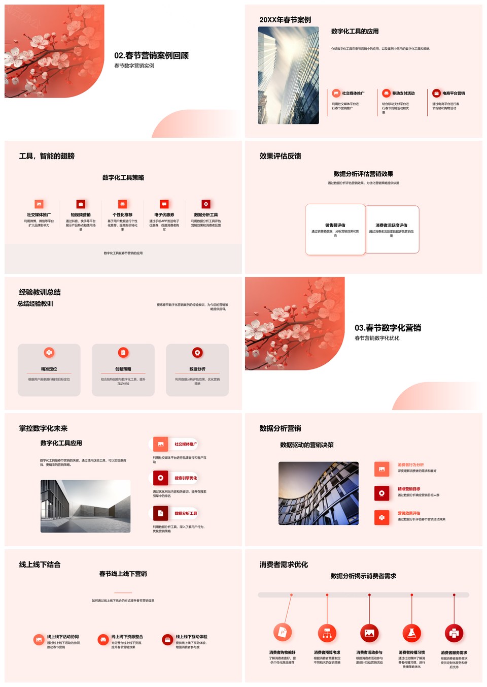 春节数字化营销策略优化与数据分析PPT模板