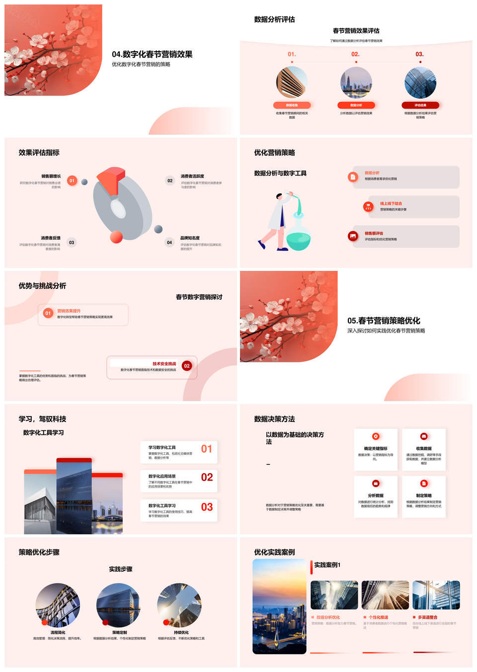 春节数字化营销策略优化与数据分析PPT模板