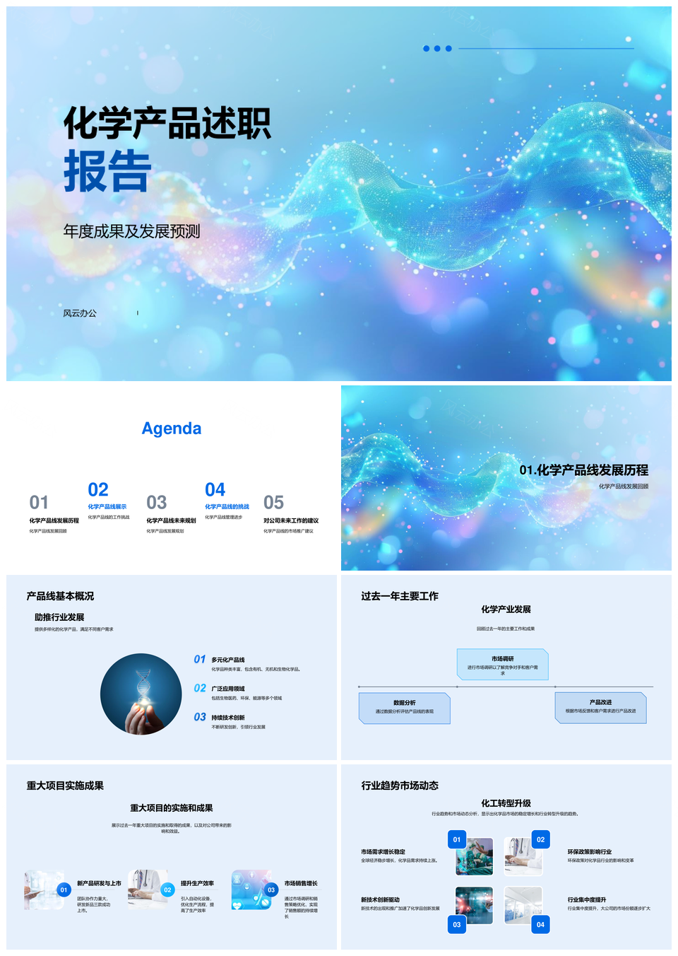 化学产品经理高层述职成果挑战及规划PPT模板