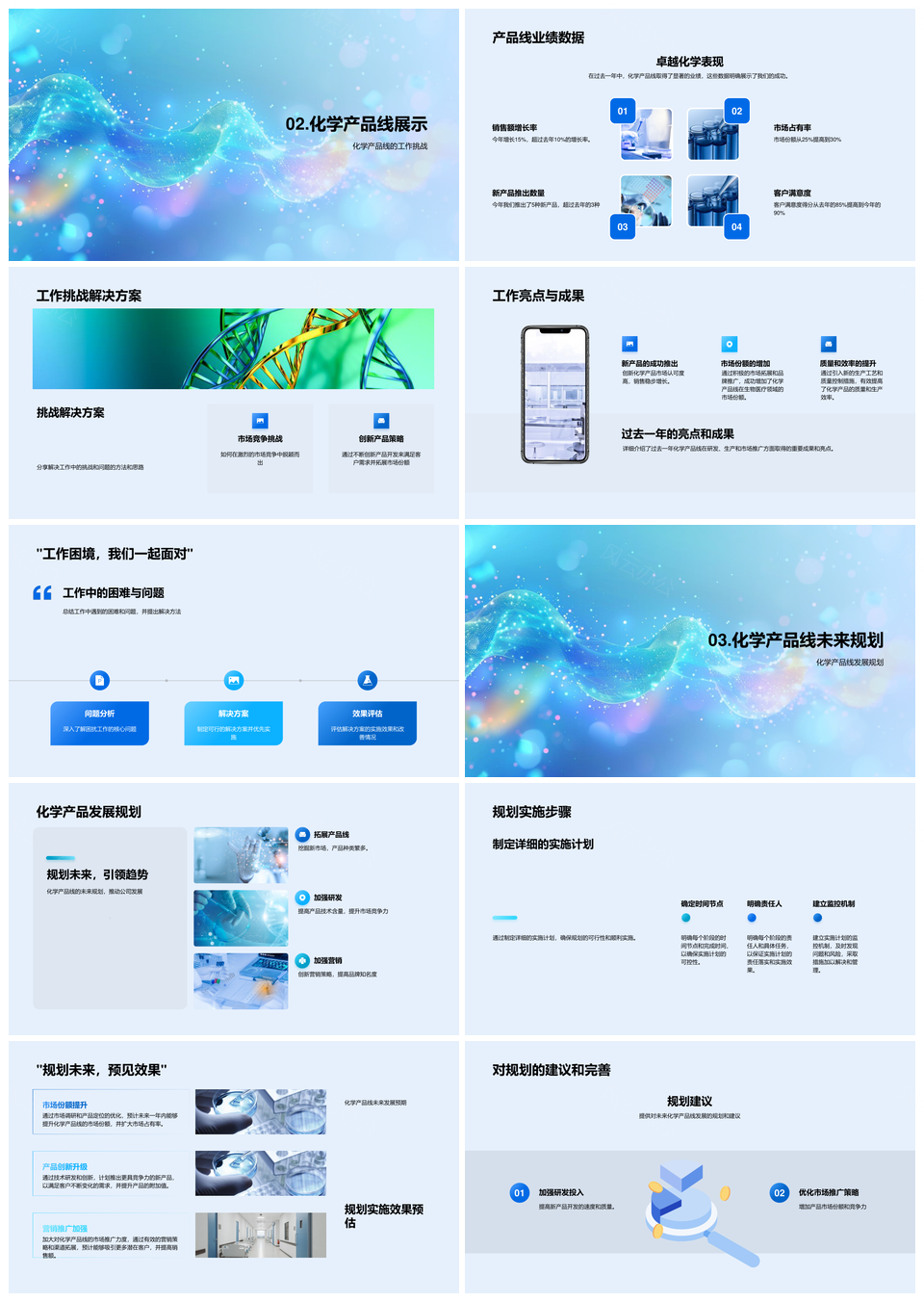 化学产品经理高层述职成果挑战及规划PPT模板