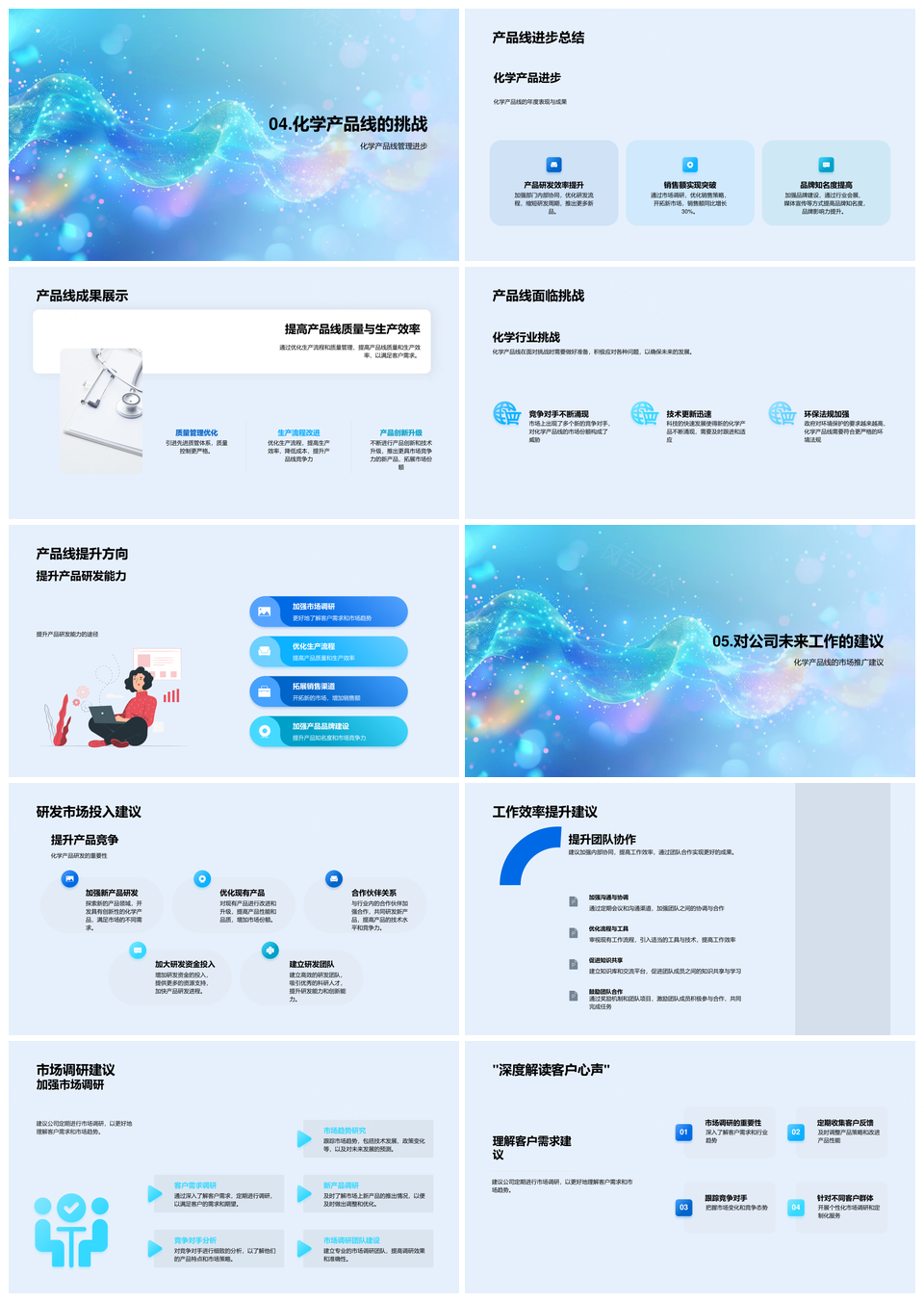 化学产品经理高层述职成果挑战及规划PPT模板