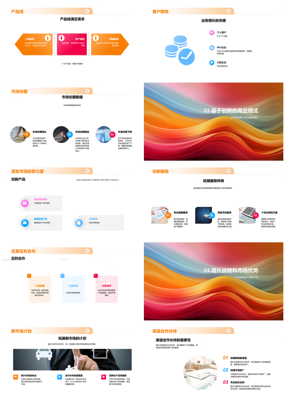 2025保险公司三维金融合作发展趋势商业计划PPT模板