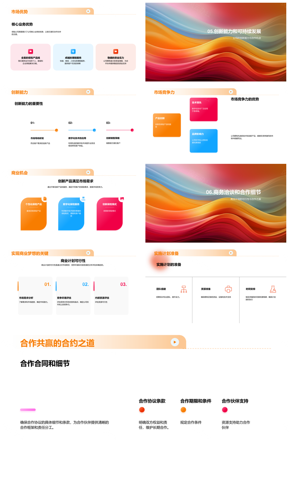 2025保险公司三维金融合作发展趋势商业计划PPT模板